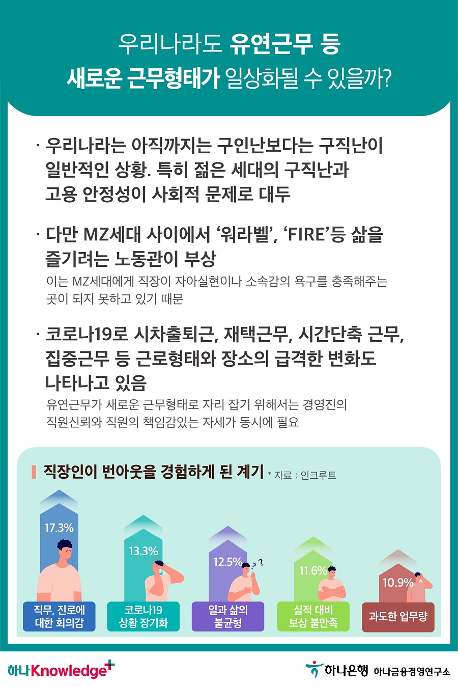 5번 이미지